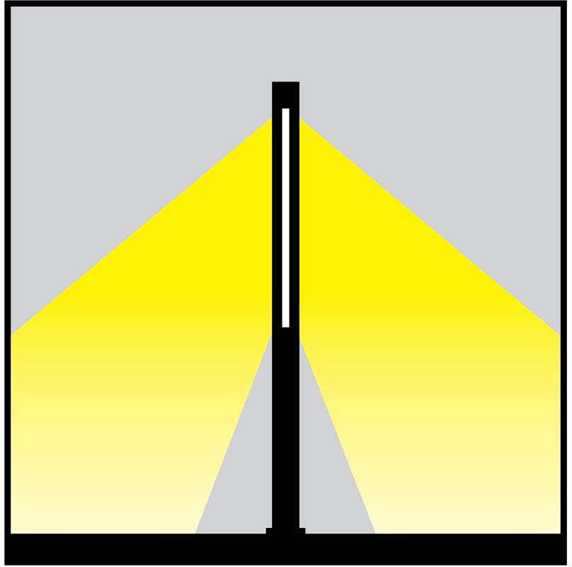 digna licht