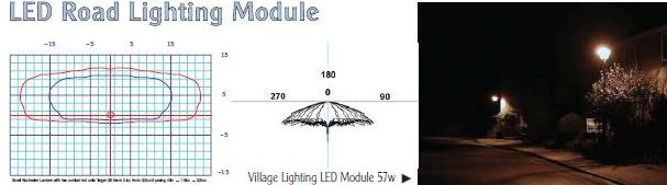 led road lighting module sugg led road lighting module