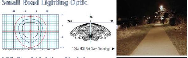 small road lighting optic sugg small road lighting optic